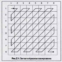 5165